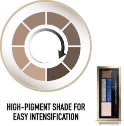 Max Factor Smokey Eye Drama Kit - 06 Azure Allure - Oogschaduw Palette -Maybelline Beauty Verkoop 1179x1200