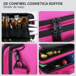 Cosmetica Koffer - Make-up Koffer Met Verstelbare Vakken - Visagie En Nagelstyliste Beauty Koffer - 40x30x14CM - Roze -Maybelline Beauty Verkoop 1200x1200 308
