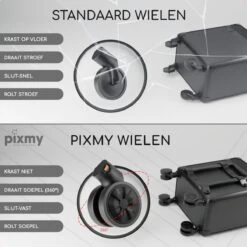 PIXMY® - MT130-S - Make Up Koffer - Cosmetica Koffer - DESIGN -Maybelline Beauty Verkoop 1200x1200 352