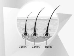 Nanolash Wimperserum -Maybelline Beauty Verkoop 1200x905